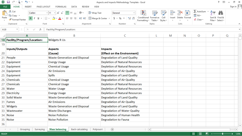Excel table of environmental aspects and impacts in a mass balancing methodology