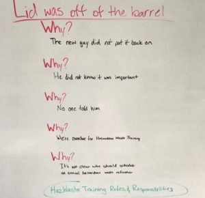 The 5 Why's Method of Root Cause Analysis example of a safety or compliance issue of a lid being off a barrel.