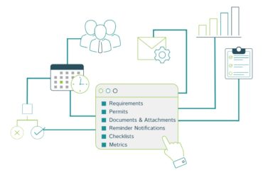 Overview of environmental management software, plantrak, features and tools.