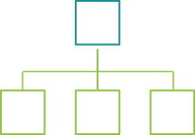 Image of a hierarchy graph.