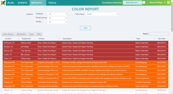 PlanTRAK EHSQ management system color report