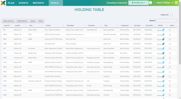 PlanTRAK EHSQ management system holding table